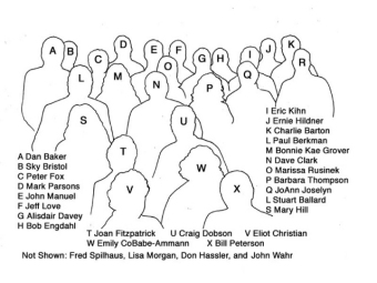 Participant Names